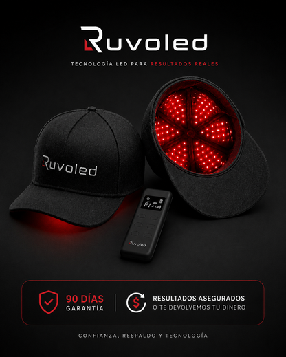 Ruvoled Pro · Gorra de Fototerapia LED para Regeneración Capilar