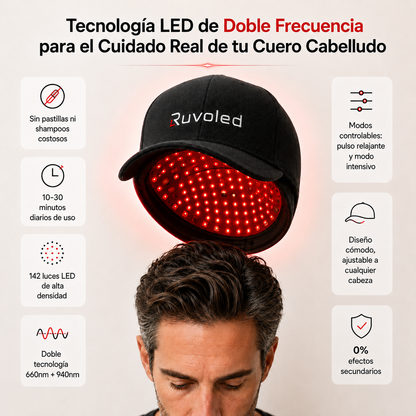 Ruvoled Pro · Gorra de Fototerapia LED para Regeneración Capilar