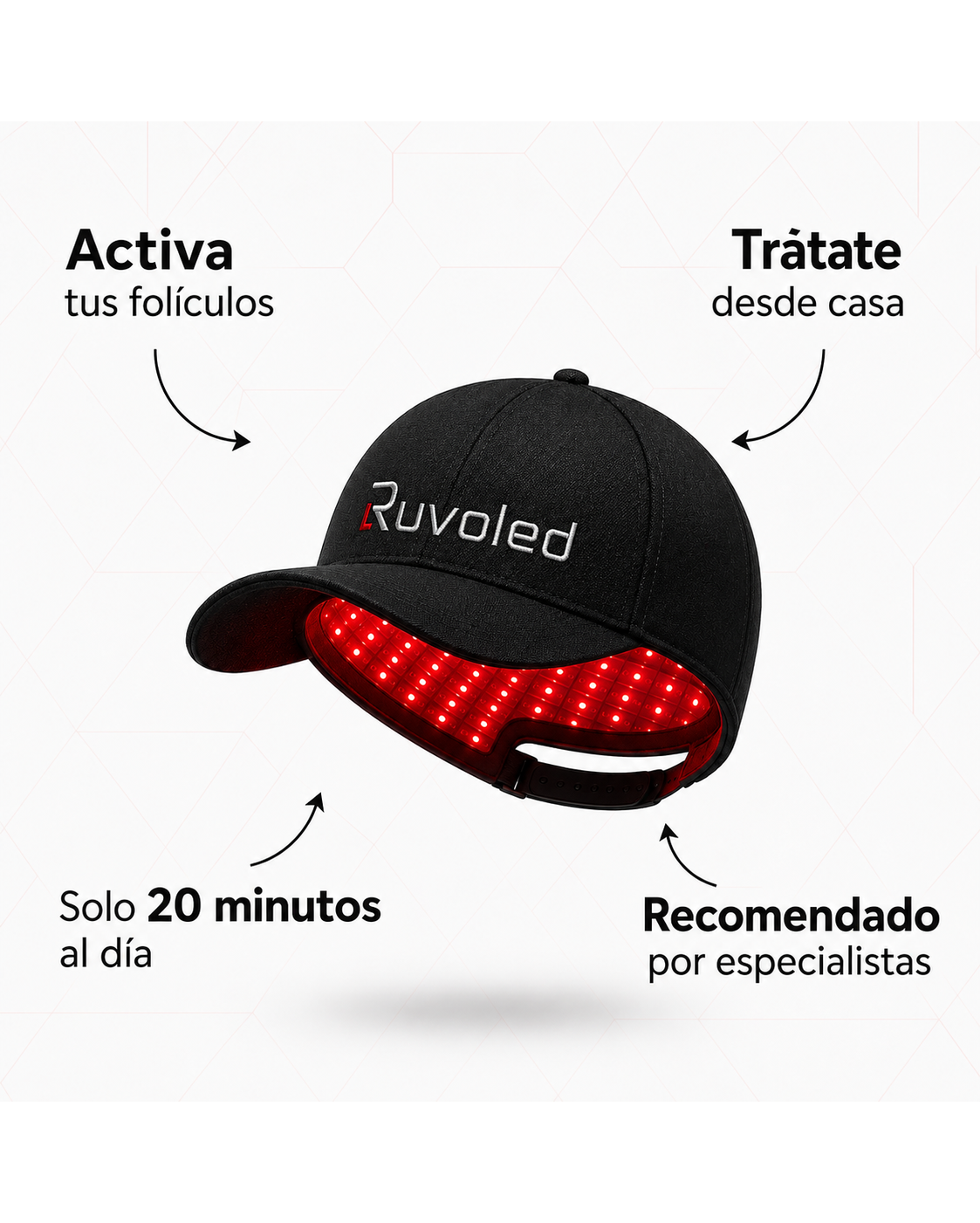 Ruvoled Pro · Gorra de Fototerapia LED para Regeneración Capilar