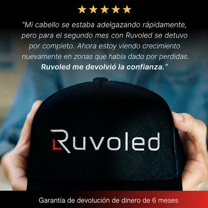 Ruvoled Pro · Gorra de Fototerapia LED para Regeneración Capilar